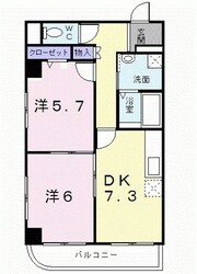 アーバンルネッサンスの物件間取画像